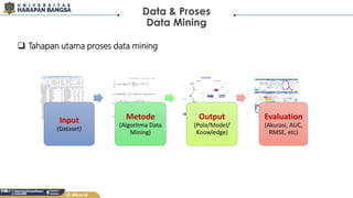Pertemuan 2 MK Data Mining - Data untuk Data Mining | PDF