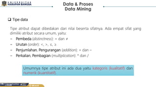 Pertemuan 2 MK Data Mining - Data untuk Data Mining | PDF