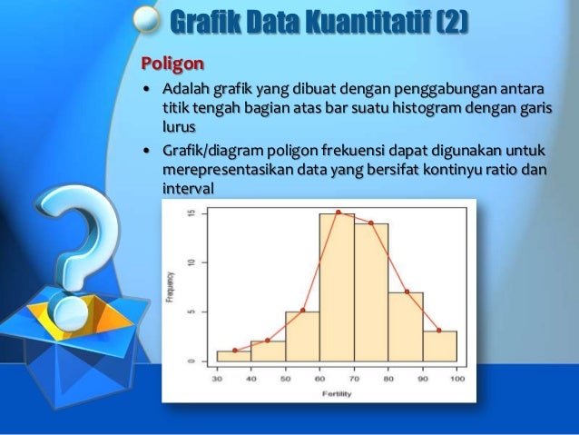 Pert 2 Distribusi Frekuensi 2012