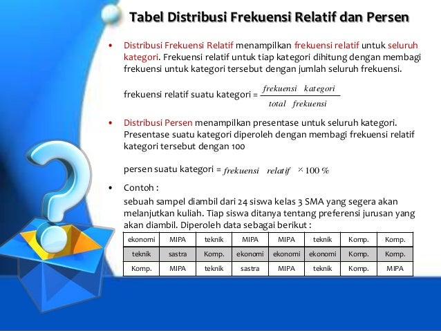 Pert 2 Distribusi Frekuensi 2012