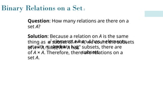 Comprehensive Overview of Binary Relations and Functions in Discrete ...