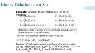 Comprehensive Overview of Binary Relations and Functions in Discrete ...