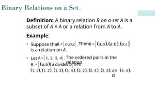 Comprehensive Overview of Binary Relations and Functions in Discrete ...