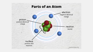 Comprehensive Overview of Chemical Elements and the Periodic Table | PPTX