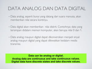 Pert 3 Data Dan Sinyal Pdf