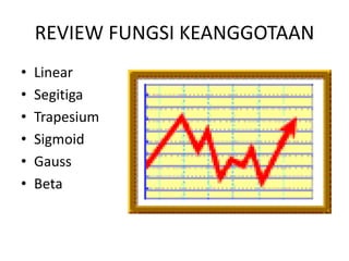 REVIEW FUNGSI KEANGGOTAAN
• Linear
• Segitiga
• Trapesium
• Sigmoid
• Gauss
• Beta
 