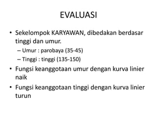 EVALUASI
• Sekelompok KARYAWAN, dibedakan berdasar
tinggi dan umur.
– Umur : parobaya (35-45)
– Tinggi : tinggi (135-150)
• Fungsi keanggotaan umur dengan kurva linier
naik
• Fungsi keanggotaan tinggi dengan kurva linier
turun
 