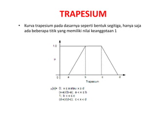 TRAPESIUM
• Kurva trapesium pada dasarnya seperti bentuk segitiga, hanya saja
ada beberapa titik yang memiliki nilai keanggotaan 1
 