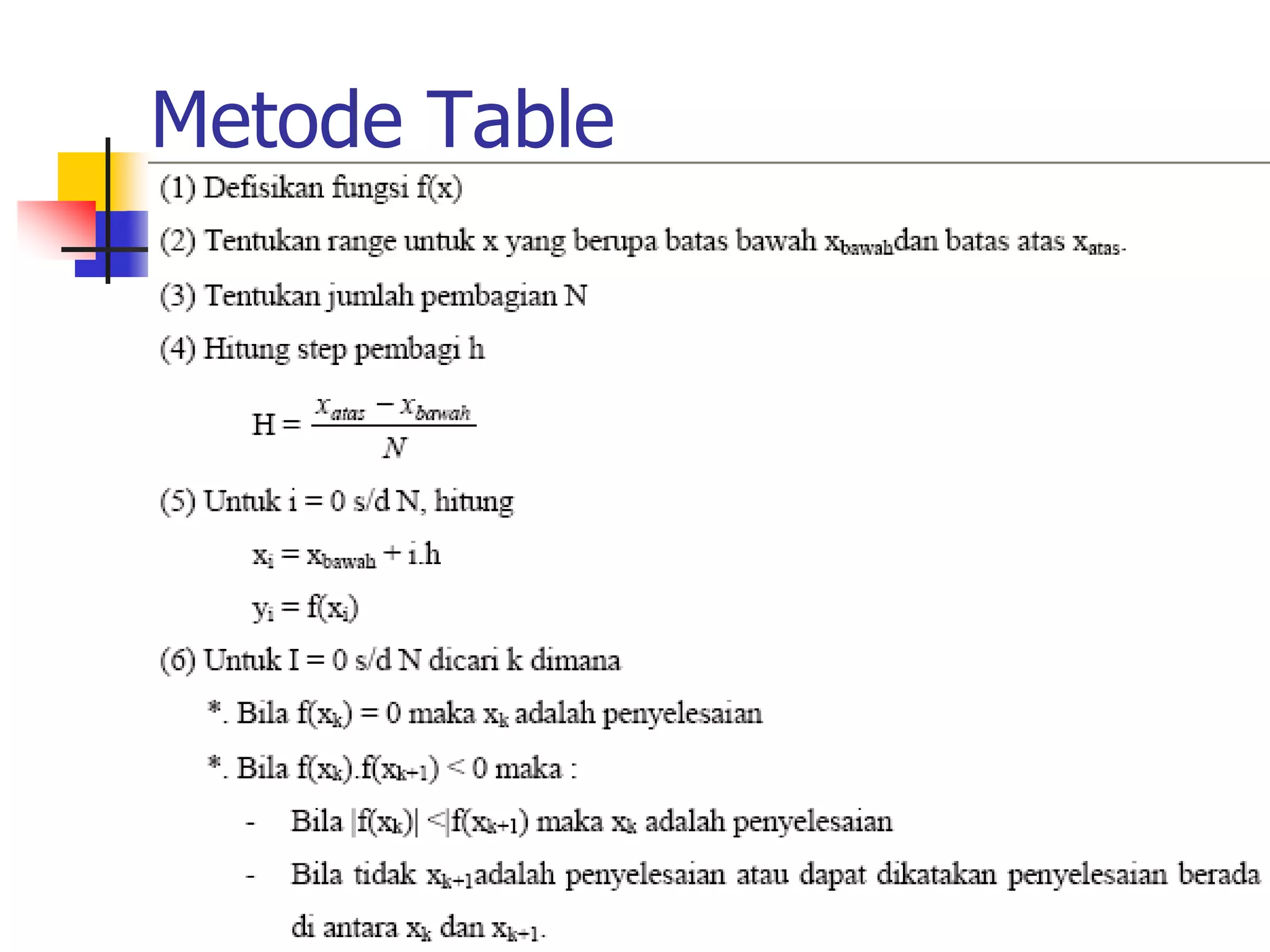 Metode Table
 