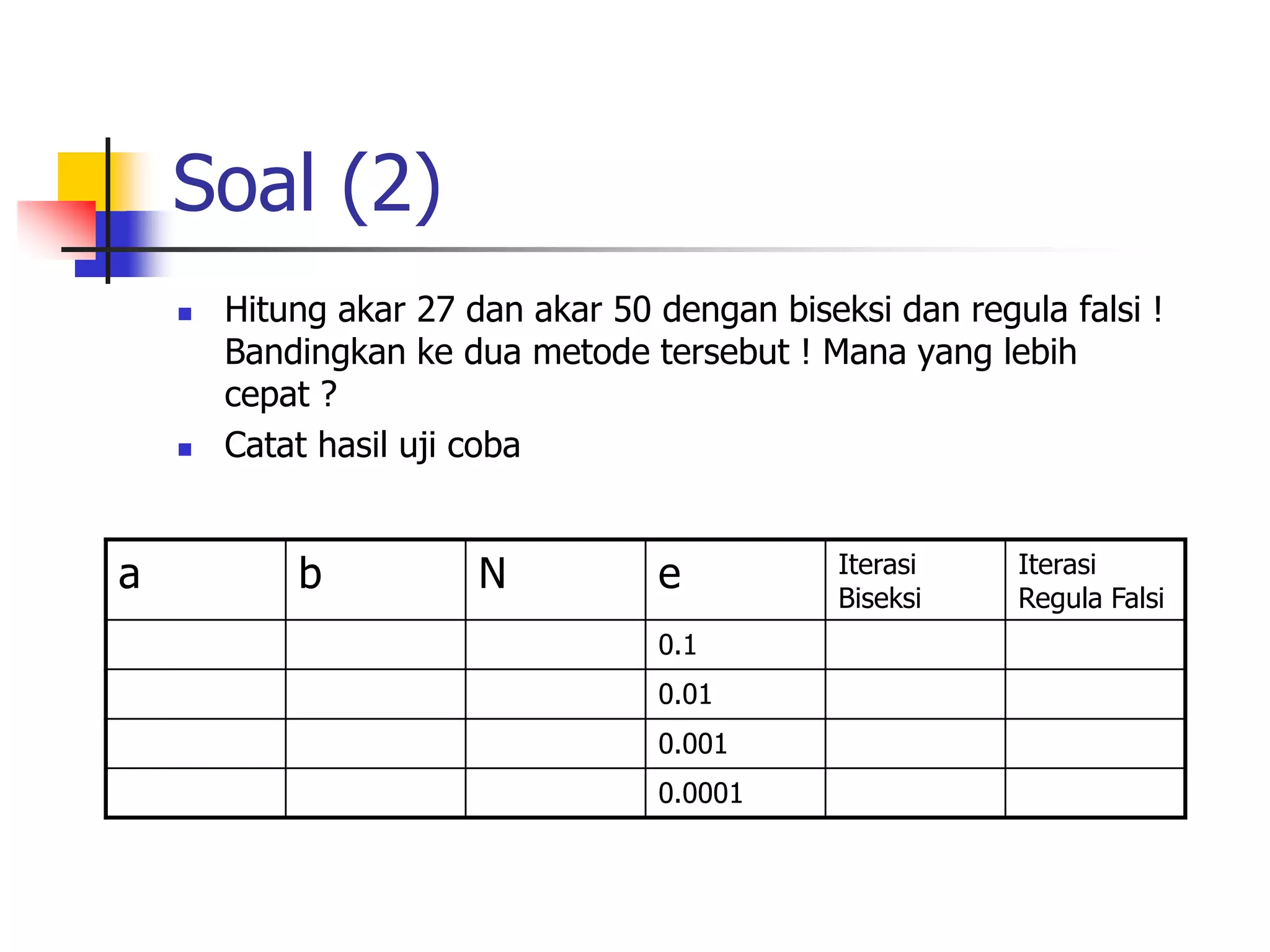 Soal (2)
 Hitung akar 27 dan akar 50 dengan biseksi dan regula falsi !
Bandingkan ke dua metode tersebut ! Mana yang lebih
cepat ?
 Catat hasil uji coba
a b N e Iterasi
Biseksi
Iterasi
Regula Falsi
0.1
0.01
0.001
0.0001
 