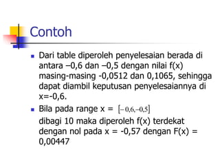 Contoh
 Dari table diperoleh penyelesaian berada di
antara –0,6 dan –0,5 dengan nilai f(x)
masing-masing -0,0512 dan 0,1065, sehingga
dapat diambil keputusan penyelesaiannya di
x=-0,6.
 Bila pada range x =
dibagi 10 maka diperoleh f(x) terdekat
dengan nol pada x = -0,57 dengan F(x) =
0,00447
 
5
,
0
,
6
,
0 

 