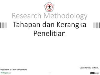Research Methodology
Tahapan dan Kerangka
Penelitian
Dedi Darwis, M.Kom.
1
Original Slide by : Romi Satrio Wahono
 