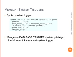 MEMBUAT SYSTEM TRIGGERS
 Syntax system trigger
 Mengelola DATABASE TRIGGER system privilege
diperlukan untuk membuat system trigger
6/25/2016PemrogramanBasisData
19
 