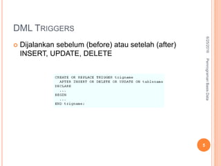 DML TRIGGERS
 Dijalankan sebelum (before) atau setelah (after)
INSERT, UPDATE, DELETE
6/25/2016PemrogramanBasisData
5
 