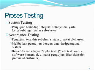 19
Spesifikasi
Kebutuhan
Spesifikasi
Sistem
Perancangan
Sistem
Detail
Perancangan
Acceptance
Testplan
System
Integratio
n ...
