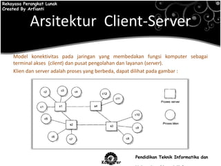 Arsitektur sistem terdistribusi | PPTX