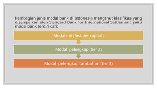 AKUNTANSI MODAL BANK MATERI LENGKAP.pptx