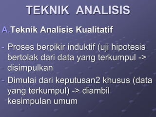 TEKNIK ANALISIS
A.Teknik Analisis Kualitatif
- Proses berpikir induktif (uji hipotesis
bertolak dari data yang terkumpul ->
disimpulkan
- Dimulai dari keputusan2 khusus (data
yang terkumpul) -> diambil
kesimpulan umum
 
