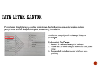 Pengaturan di sekitar proses atau produknya. Pertimbangan yang digunakan dalam
pengaturan adalah kerja kelompok, wewenang, dan status.
Alat bantu yang digunakan berupa diagram
hubungan.
Pada contoh, Nn. Payne:
1. Berada di dekat wilayah para insinyur
2. Tidak terlalu dekat dengan sekretaris dan pusat
arsip
3. Sama sekali jauhd ari mesin foto kopi atau
gudang
 