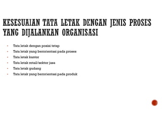 • Tata letak dengan posisi tetap
• Tata letak yang berorientasi pada proses
• Tata letak kantor
• Tata letak retail/sektor jasa
• Tata letak gudang
• Tata letak yang berorientasi pada produk
 
