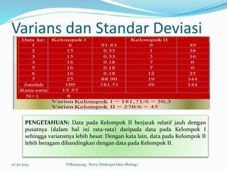 Varians dan Standar Deviasi
10/30/2019 P.Marpaung : Pert5 (Deskripsi Data Mining)
PENGETAHUAN: Data pada Kelompok II berjarak relatif jauh dengan
pusatnya (dalam hal ini rata-rata) daripada data pada Kelompok I
sehingga variansnya lebih besar. Dengan kata lain, data pada Kelompok II
lebih beragam dibandingkan dengan data pada Kelompok II.
 