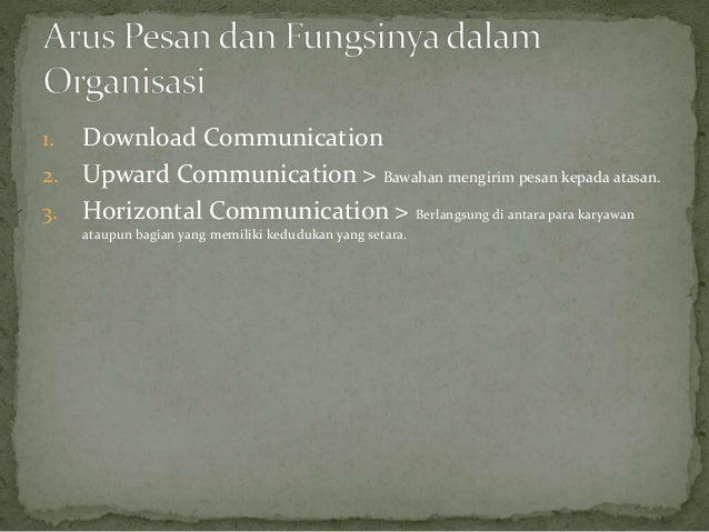 Komunikasi Dalam Organisasi