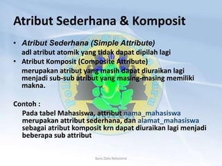 Pert 5 (normalisasi) | PPTX