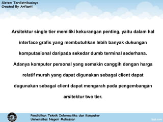 Sistem Terdistribusinya
Created By Arfianti




      Arsitektur single tier memiliki kekurangan penting, yaitu dalam hal

          interface grafis yang membutuhkan lebih banyak dukungan

          komputasional daripada sekedar dumb terminal sederhana.

       Adanya komputer personal yang semakin canggih dengan harga

             relatif murah yang dapat digunakan sebagai client dapat

       dugunakan sebagai client dapat mengarah pada pengembangan

                                     arsitektur two tier.



                  Pendidikan Teknik Informatika dan Komputer
                  Universitas Negeri Makassar
 