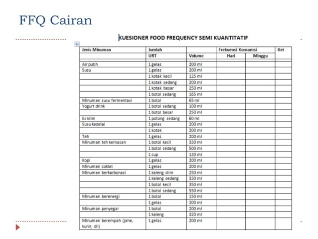 Pert 6 Ffq Dan Dietary History
