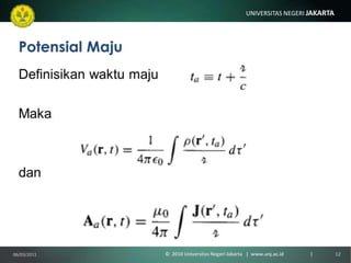 PersamaanJefimenkoTinjaudistribusikontinuberikut07/03/2011©  2010 Universitas Negeri Jakarta   |  www.unj.ac.id                      |10