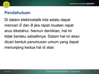 KebebasanPenentuanPotensial