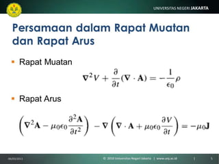 PendahuluanDi dalamelektrostatikkitaselaludapatmencariEdanBjikarapatmuatanrapatarusdiketahui. Namundemikian, halinitidakberlakusebaliknya. Dalamhaliniakandicaribentukperumusanumum yang dapatmenunjangkeduahal di atas07/03/2011©  2010 Universitas Negeri Jakarta   |  www.unj.ac.id                      |3