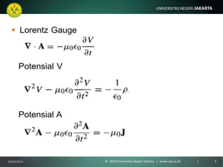 07/03/2011©  2010 Universitas Negeri Jakarta   |  www.unj.ac.id                      |6