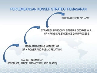 PERT_9_STRATEGI-PEMASARAN.ppt