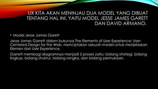 Pert 9 User Experience atau pengalaman pengguna.pptx