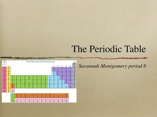 The Periodic Table
 Savannah Montgomery period 8
 