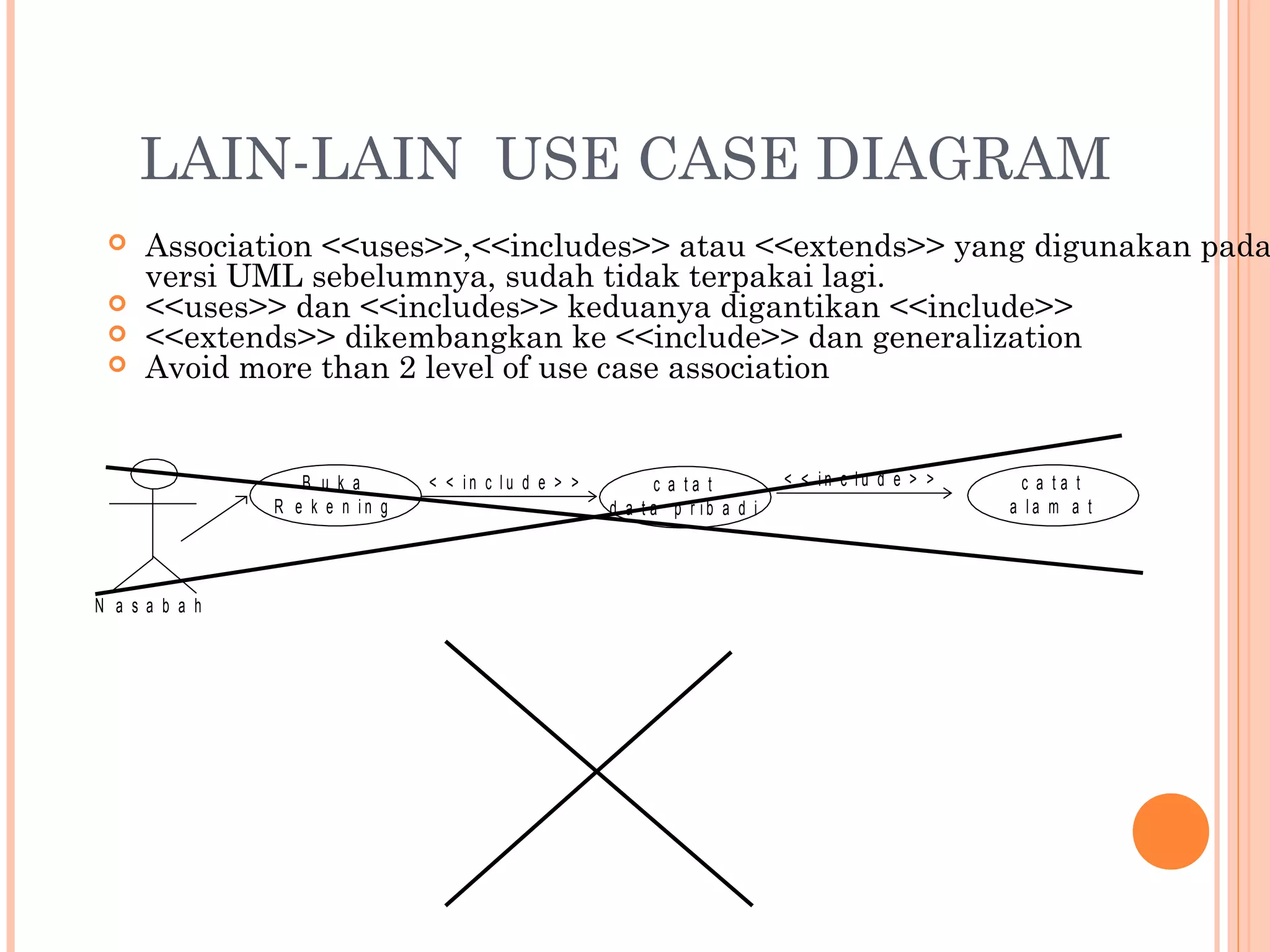 Extend Include Generalization Pertamuan 4-apbo-use-case-diagram | PPT