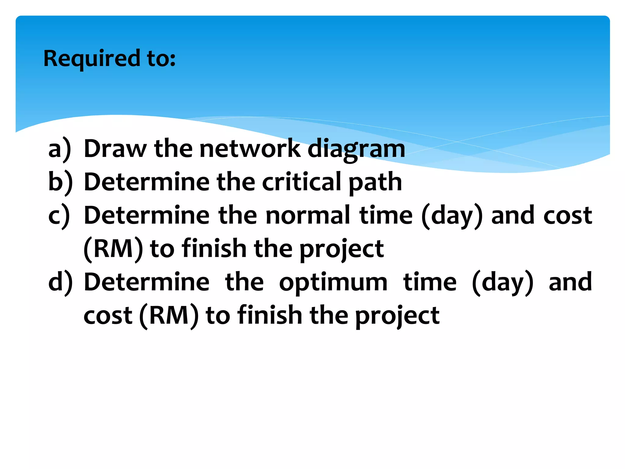 Required to:
a) Draw the network diagram
b) Determine the critical path
c) Determine the normal time (day) and cost
(RM) to finish the project
d) Determine the optimum time (day) and
cost (RM) to finish the project
 