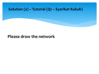Solution (a) – Tutorial (Q1 – Syarikat Kukuh)
Please draw the network
 