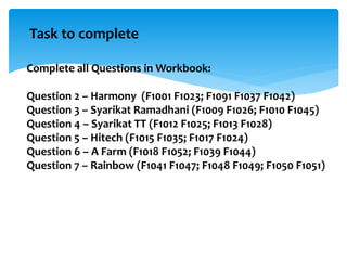 Task to complete
Complete all Questions in Workbook:
Question 2 – Harmony (F1001 F1023; F1091 F1037 F1042)
Question 3 – Syarikat Ramadhani (F1009 F1026; F1010 F1045)
Question 4 – Syarikat TT (F1012 F1025; F1013 F1028)
Question 5 – Hitech (F1015 F1035; F1017 F1024)
Question 6 – A Farm (F1018 F1052; F1039 F1044)
Question 7 – Rainbow (F1041 F1047; F1048 F1049; F1050 F1051)
 