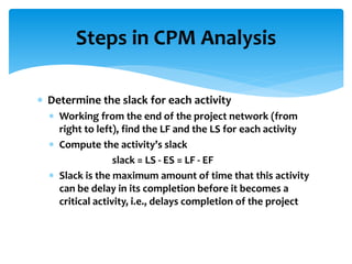 Pert analysis | PPT