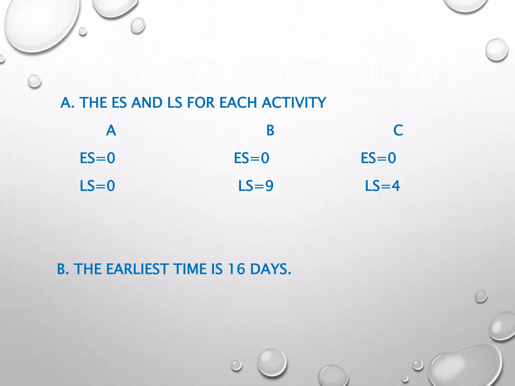 A. THE ES AND LS FOR EACH ACTIVITY
A B C
ES=0 ES=0 ES=0
LS=0 LS=9 LS=4
B. THE EARLIEST TIME IS 16 DAYS.