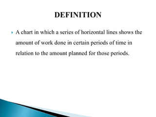 A chart in which a series of horizontal lines shows the
amount of work done in certain periods of time in
relation to the amount planned for those periods.
 