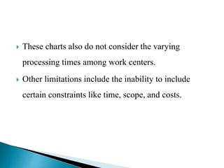 These charts also do not consider the varying
processing times among work centers.
 Other limitations include the inability to include
certain constraints like time, scope, and costs.
 
