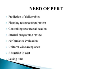  Prediction of deliverables
 Planning resource requirement
 Controlling resource allocation
 Internal programme review
 Performance evaluation
 Uniform wide acceptance
 Reduction in cost
 Saving time
 
