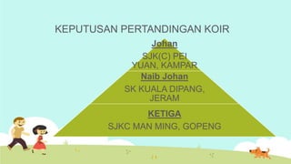 KEPUTUSAN PERTANDINGAN KOIR
                 Johan
               SJK(C) PEI
            YUAN, KAMPAR
              Naib J...