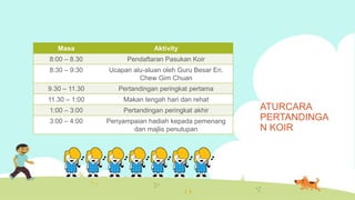 Masa                      Aktivity
8:00 – 8.30         Pendaftaran Pasukan Koir
8:30 – 9:30    Ucapan alu-aluan oleh Guru ...