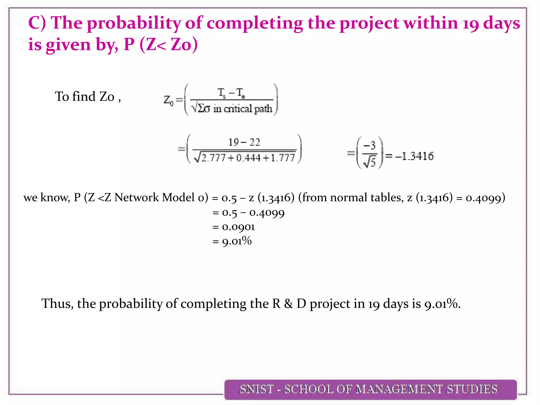 C) The probability of completing the project within 19 days
is given by, P (Z< Z0)
To find Z0 ,
we know, P (Z <Z Network Model 0) = 0.5 – z (1.3416) (from normal tables, z (1.3416) = 0.4099)
= 0.5 – 0.4099
= 0.0901
= 9.01%
Thus, the probability of completing the R & D project in 19 days is 9.01%.
 