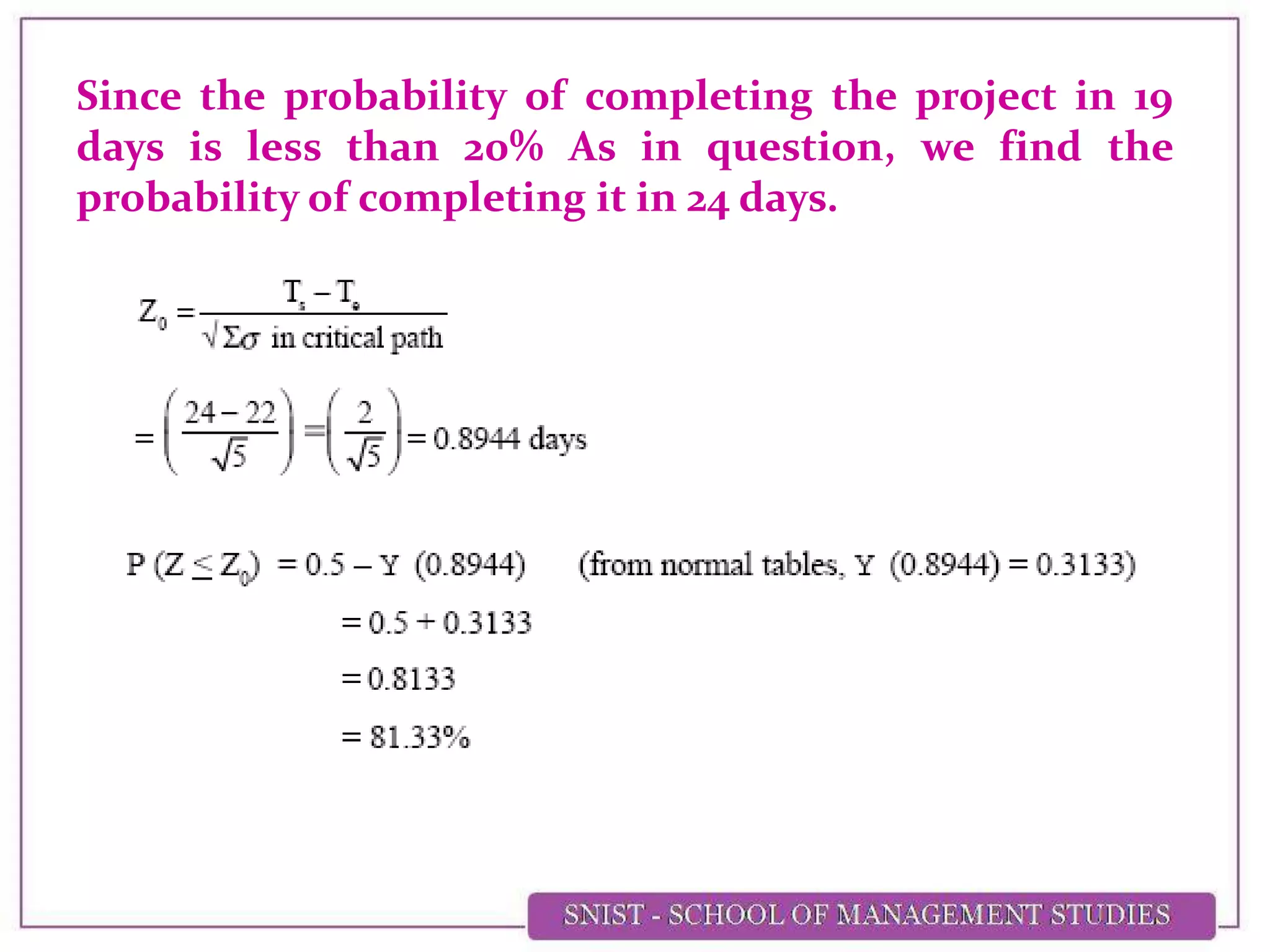 Since the probability of completing the project in 19
days is less than 20% As in question, we find the
probability of completing it in 24 days.
 