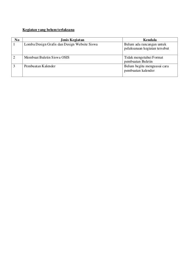 Program Kerja Osis Bidang Olahraga